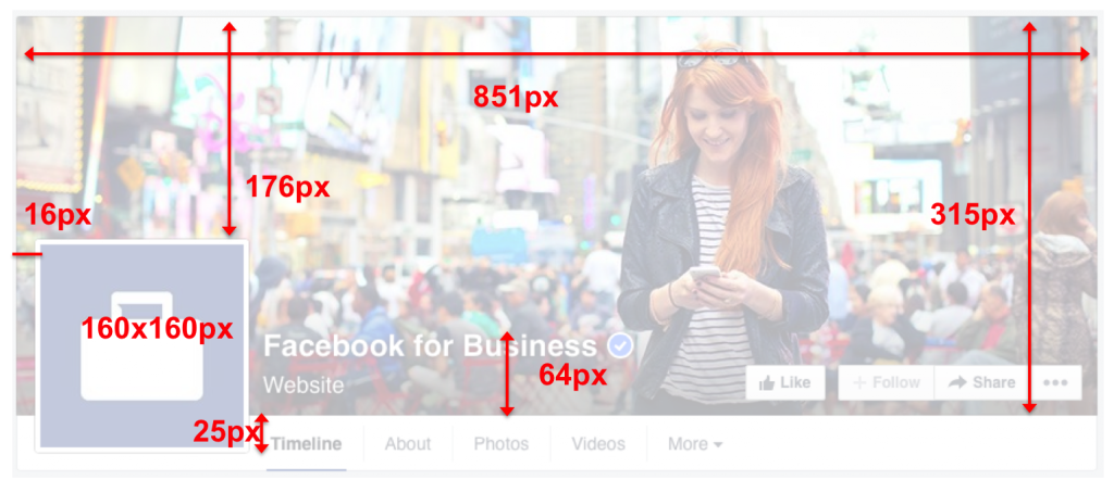 2014 facebook-timeline-image-dimensions