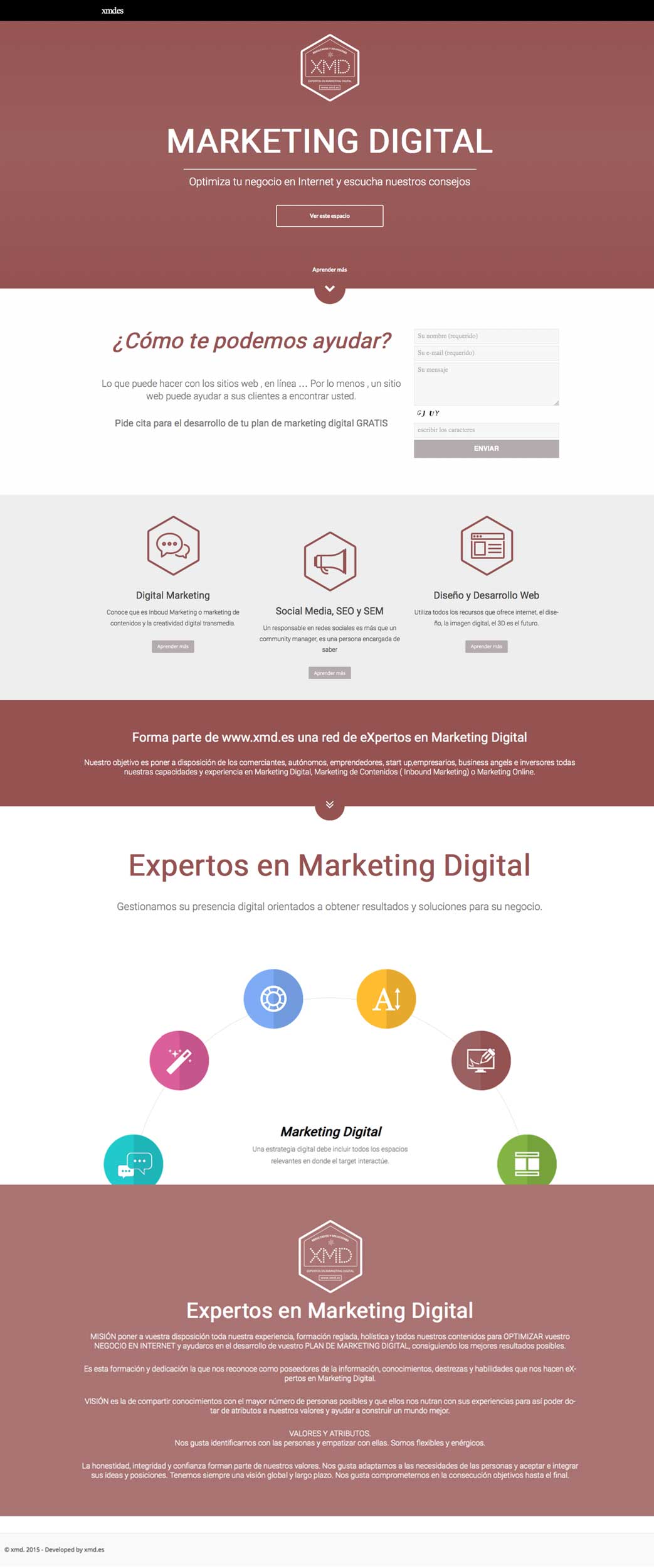 experts-digital-marketing-seo-marketing-marbella