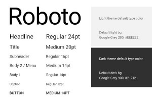 typography-roboto-android-font